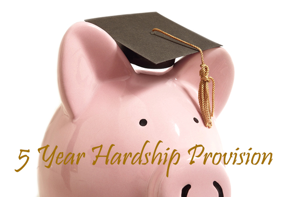 student loans bankruptcy hardship
