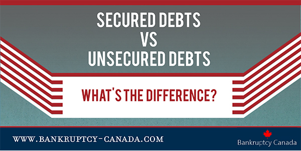 understanding secured debt versus unsecured debt in bankruptcy in Canada