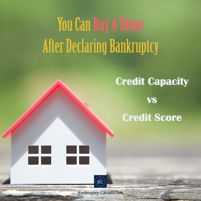 After you file bankruptcy when hot sale can you buy a house